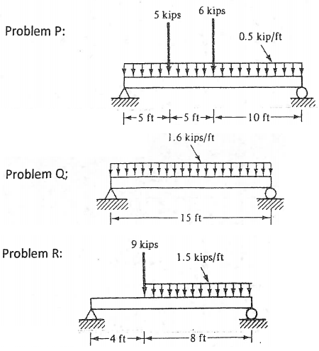 332_determine the external reactions12.png